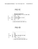 DIFFRACTION-TYPE MULTIFOCAL OPHTHALMIC LENS AND MANUFACTURING METHOD     THEREOF diagram and image