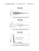 DIFFRACTION-TYPE MULTIFOCAL OPHTHALMIC LENS AND MANUFACTURING METHOD     THEREOF diagram and image