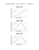 DIFFRACTION-TYPE MULTIFOCAL OPHTHALMIC LENS AND MANUFACTURING METHOD     THEREOF diagram and image