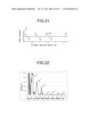 DIFFRACTION-TYPE MULTIFOCAL OPHTHALMIC LENS AND MANUFACTURING METHOD     THEREOF diagram and image