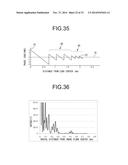 DIFFRACTION-TYPE MULTIFOCAL OPHTHALMIC LENS AND MANUFACTURING METHOD     THEREOF diagram and image