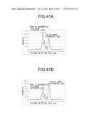 DIFFRACTION-TYPE MULTIFOCAL OPHTHALMIC LENS AND MANUFACTURING METHOD     THEREOF diagram and image