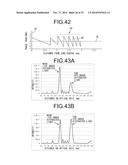 DIFFRACTION-TYPE MULTIFOCAL OPHTHALMIC LENS AND MANUFACTURING METHOD     THEREOF diagram and image