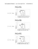 DIFFRACTION-TYPE MULTIFOCAL OPHTHALMIC LENS AND MANUFACTURING METHOD     THEREOF diagram and image