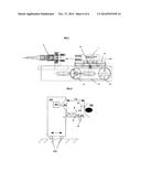 Fast measurement of ocular axial length diagram and image