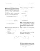 DEVICE AND METHOD FOR MEASURING PHASE RETARDATION DISTRIBUTION AND FAST     AXIS AZIMUTH ANGLE DISTRIBUTION IN REAL TIME diagram and image