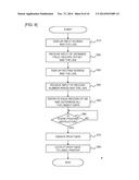 Recording Medium and Printed Matter Producing Method diagram and image