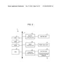 PRINTING SYSTEM AND PRINTING METHOD diagram and image