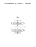 PRINTING SYSTEM AND PRINTING METHOD diagram and image