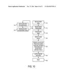 COLOR REGISTRATION ERROR COMPENSATION IN COLOR PRINTING diagram and image