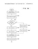 IMAGE COMMUNICATION APPARATUS, CONTROL METHOD THEREFOR, AND STORAGE MEDIUM diagram and image