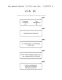 IMAGE COMMUNICATION APPARATUS, CONTROL METHOD THEREFOR, AND STORAGE MEDIUM diagram and image