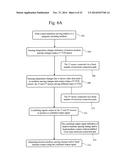 HEAD TRANSDUCER WITH MULTIPLE RESISTANCE TEMPERATURE SENSORS FOR     HEAD-MEDIUM SPACING AND CONTACT DETECTION diagram and image