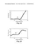 HEAD TRANSDUCER WITH MULTIPLE RESISTANCE TEMPERATURE SENSORS FOR     HEAD-MEDIUM SPACING AND CONTACT DETECTION diagram and image