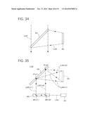 ILLUMINATING DEVICE USING COHERENT LIGHT SOURCE diagram and image