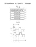 POWER CONVERSION APPARATUS AND POWER CONVERSION METHOD diagram and image