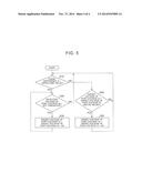 POWER CONVERSION APPARATUS AND POWER CONVERSION METHOD diagram and image