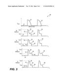 CURRENT SHAPING FOR DIMMABLE LED diagram and image