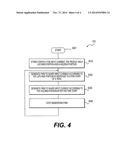 CURRENT SHAPING FOR DIMMABLE LED diagram and image