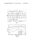 METHOD AND APPARATUS FOR HIGH EFFICIENCY AC/DC CONVERSION OF LOW VOLTAGE     INPUT diagram and image