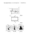 MULTI-FUNCTION RESISTANCE CHANGE MEMORY CELLS AND APPARATUSES INCLUDING     THE SAME diagram and image