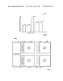 MULTI-FUNCTION RESISTANCE CHANGE MEMORY CELLS AND APPARATUSES INCLUDING     THE SAME diagram and image