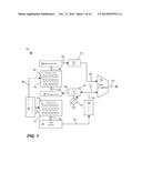 CMOS IMAGE SENSOR WITH NOISE CANCELLATION diagram and image