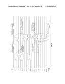 CMOS IMAGE SENSOR WITH NOISE CANCELLATION diagram and image