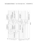 CMOS IMAGE SENSOR WITH NOISE CANCELLATION diagram and image