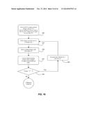 CMOS IMAGE SENSOR WITH NOISE CANCELLATION diagram and image