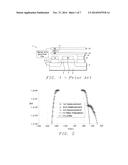 MRAM Write Pulses to Dissipate Intermediate State Domains diagram and image