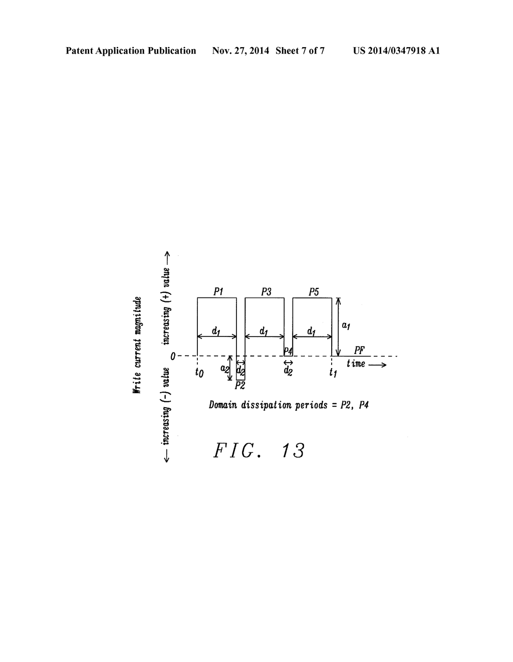 MRAM Write Pulses to Dissipate Intermediate State Domains - diagram, schematic, and image 08