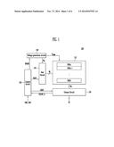 SEMICONDUCTOR MEMORY DEVICE AND METHOD OF OPERATING THE SAME diagram and image