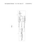 SEMICONDUCTOR DEVICES INCLUDING PIPE LATCH UNITS AND SYSTEM INCLUDING THE     SAME diagram and image