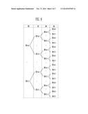 BLOCK SELECTION CIRCUIT AND SEMICONDUCTOR DEVICE HAVING THE SAME diagram and image