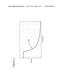 SOURCE FOR MARINE SEISMIC ACQUISITION AND METHOD diagram and image