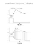 DISK DRIVE CALIBRATING DYNAMIC FLY HEIGHT WRITE PROFILE FOR FLY HEIGHT     ACTUATOR diagram and image