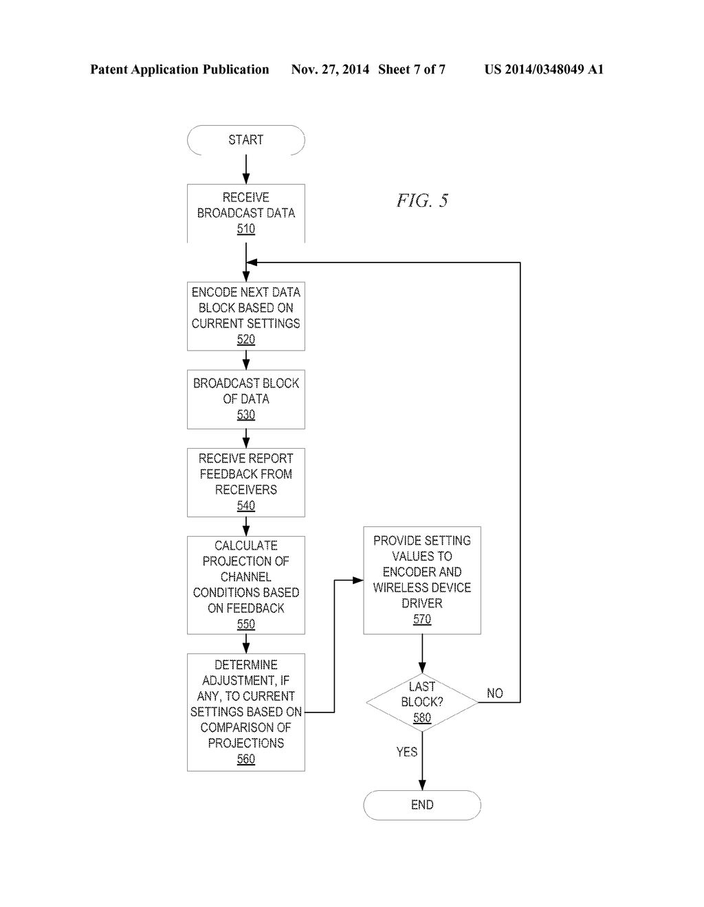 Rate Adaptive Transmission of Wireless Broadcast Packets - diagram, schematic, and image 08