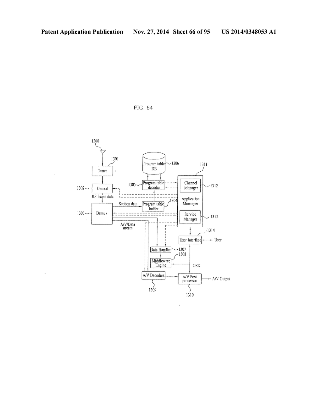 DIGITAL BROADCASTING SYSTEM AND METHOD FOR TRANSMITTING AND RECEIVING     DIGITAL BROADCAST SIGNAL - diagram, schematic, and image 67