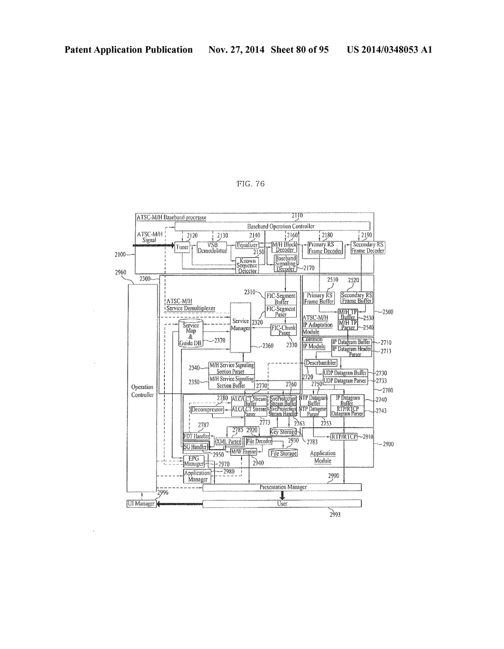 DIGITAL BROADCASTING SYSTEM AND METHOD FOR TRANSMITTING AND RECEIVING     DIGITAL BROADCAST SIGNAL - diagram, schematic, and image 81