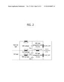 METHOD FOR PERFORMING CHANNEL SOUNDING IN WIRELESS LAN SYSTEM AND     APPARATUS FOR SUPPORTING SAME diagram and image