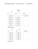 METHOD FOR TRANSMITTING DOWNLINK CONTROL CHANNEL BY BASE STATION IN     WIRELESS COMMUNICATION SYSTEM, AND DEVICE THEREFOR diagram and image