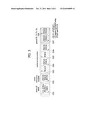 METHOD FOR TRANSMITTING DOWNLINK CONTROL CHANNEL BY BASE STATION IN     WIRELESS COMMUNICATION SYSTEM, AND DEVICE THEREFOR diagram and image