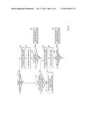 SCHEMES FOR PROVIDING WIRELESS COMMUNICATION diagram and image