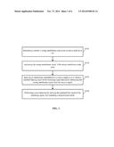 Method, Apparatus, Receiver, Computer Program and Storage Medium for Joint     Detection diagram and image