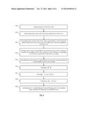 Method, Apparatus, Receiver, Computer Program and Storage Medium for Joint     Detection diagram and image