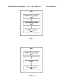 Method for Transmitting Control Signaling, User Equipment, and Base     Station diagram and image