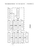 POWER DISTRIBUTION UNIT FOR WIRELESS NETWORK TOPOLOGY AND DISTRIBUTION     METHOD THEREOF diagram and image