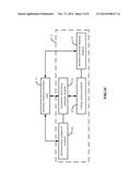 POWER DISTRIBUTION UNIT FOR WIRELESS NETWORK TOPOLOGY AND DISTRIBUTION     METHOD THEREOF diagram and image