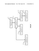 POWER DISTRIBUTION UNIT FOR WIRELESS NETWORK TOPOLOGY AND DISTRIBUTION     METHOD THEREOF diagram and image